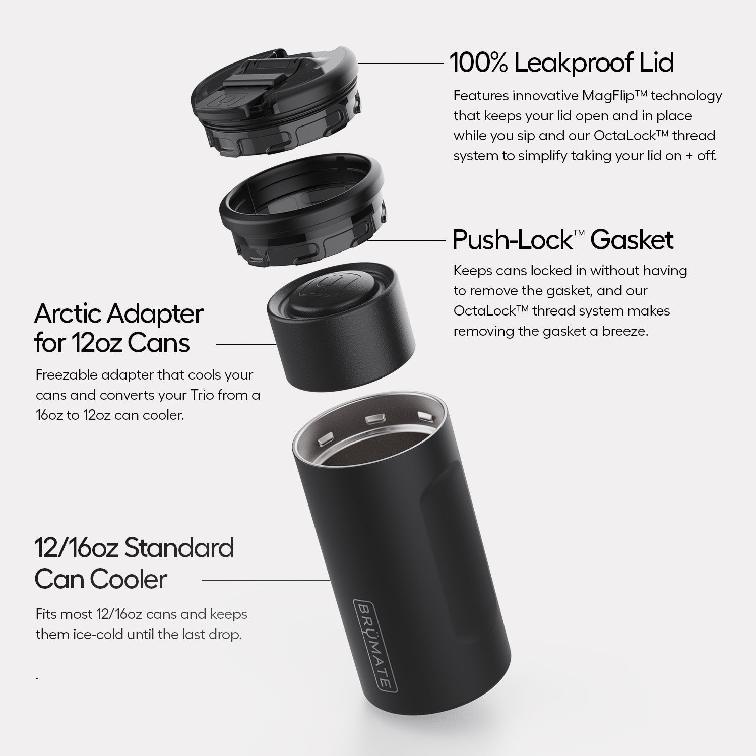 Hopsulator Trio | Dark Aura | 12/16oz Standard Cans